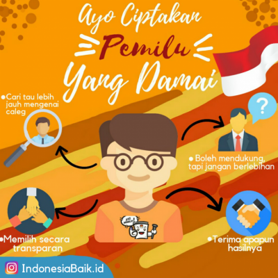 Ayo Ciptakan Pemilu Yang Damai